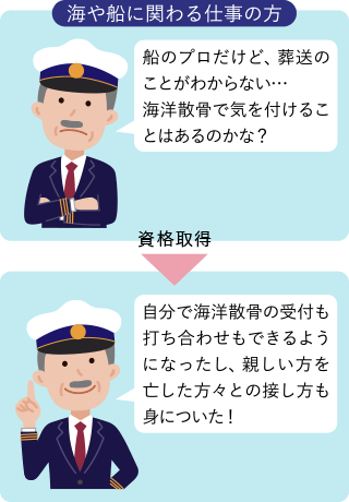 海や船に関わる仕事の方