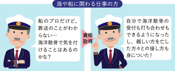 海や船に関わる仕事の方