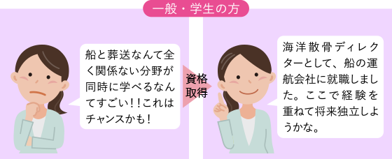 一般・学生の方